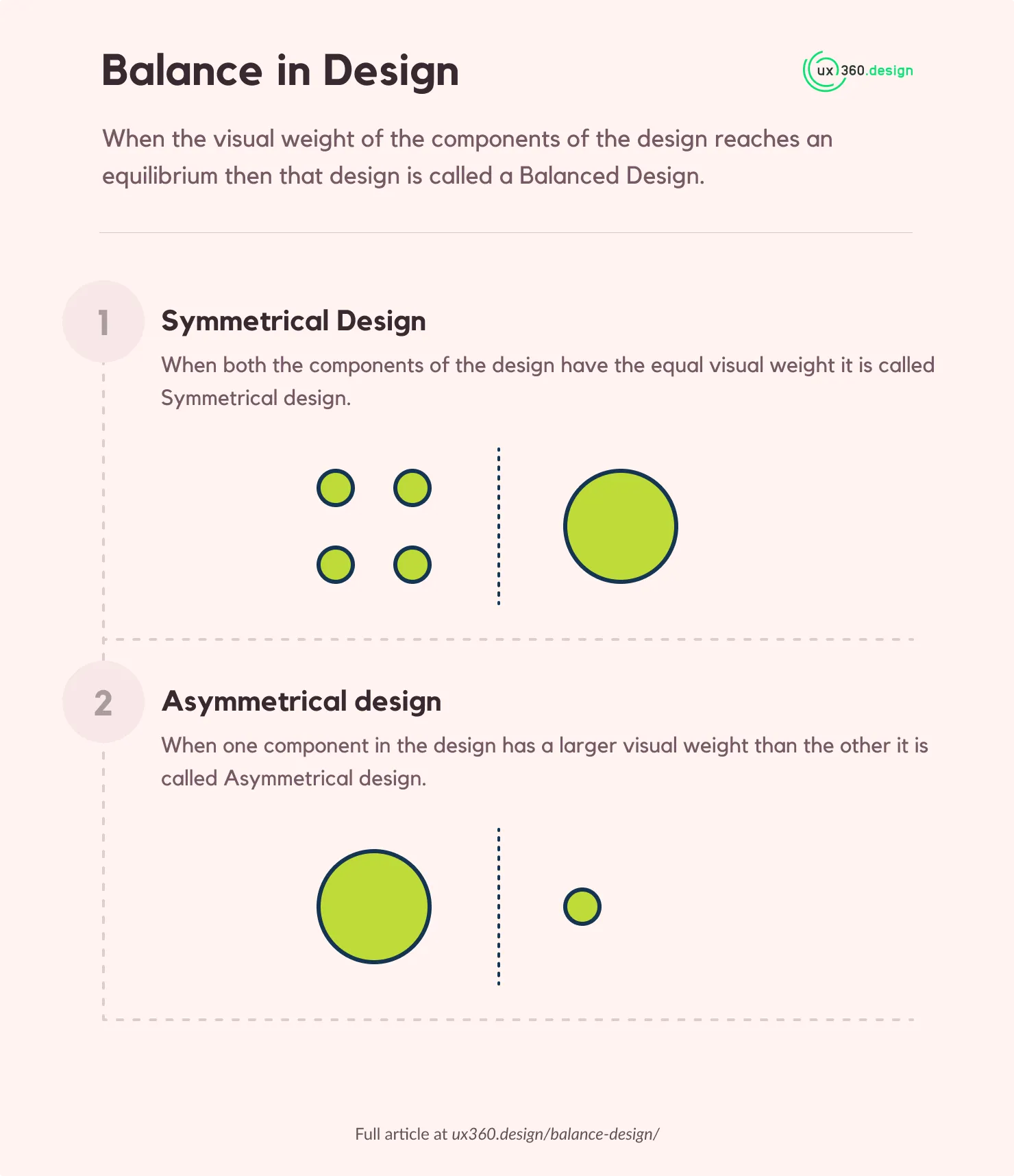 Balance Infographic