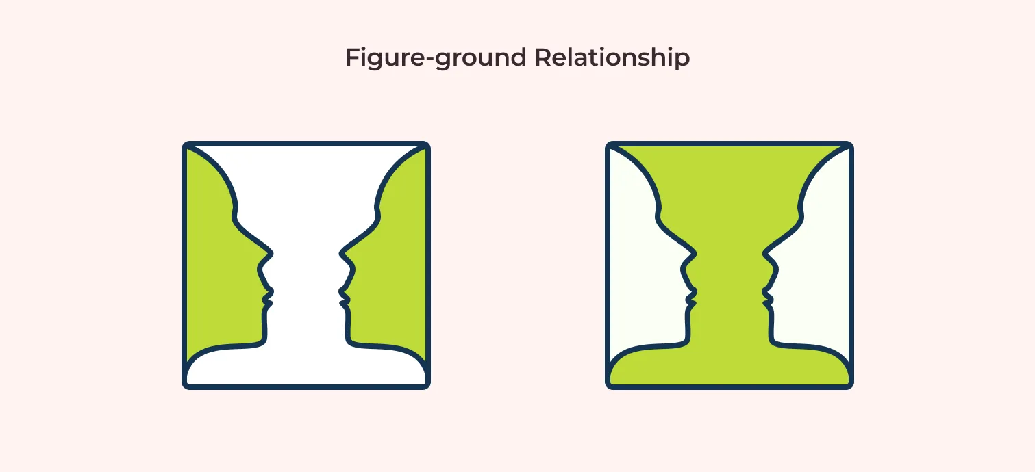 figure ground principle example with human faces and vase as example illustrated