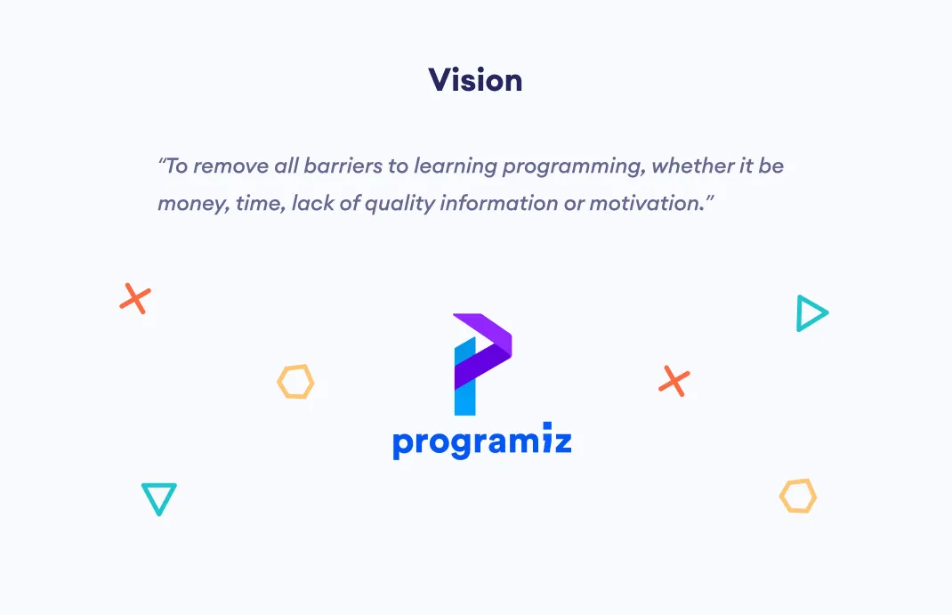 Branding guidelines and documents created for Programiz. This very branding guideline and vision were carried forward for creating Parewa Lab’s new website.