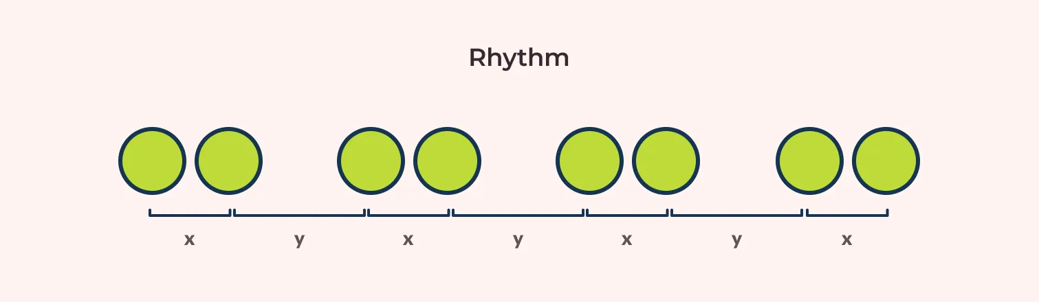 design principle: rhythm and how it is created using frequencies