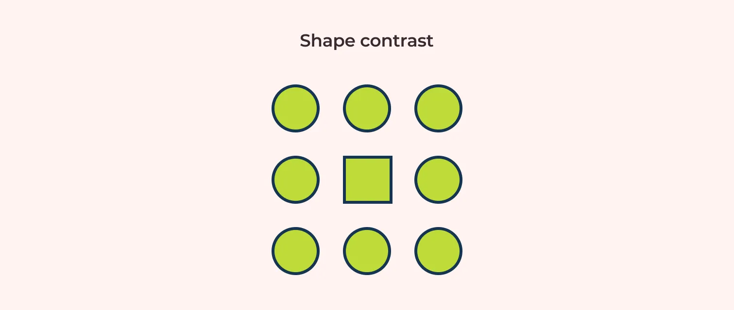 contrast in design using shape where a sqaure shape is focused when placed around circular shapes