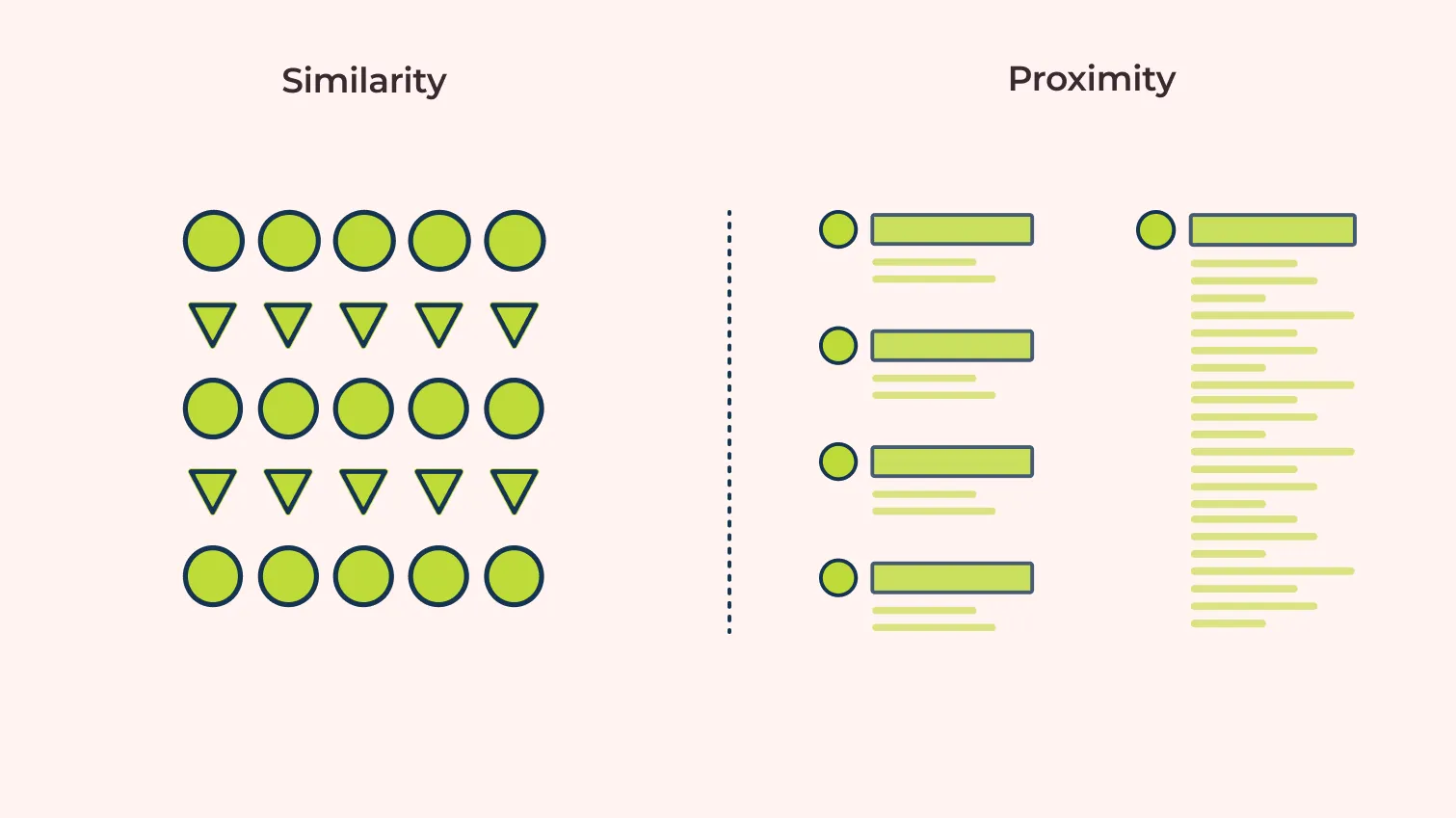 similarity vs proximity gestalt principles explained through visual cues