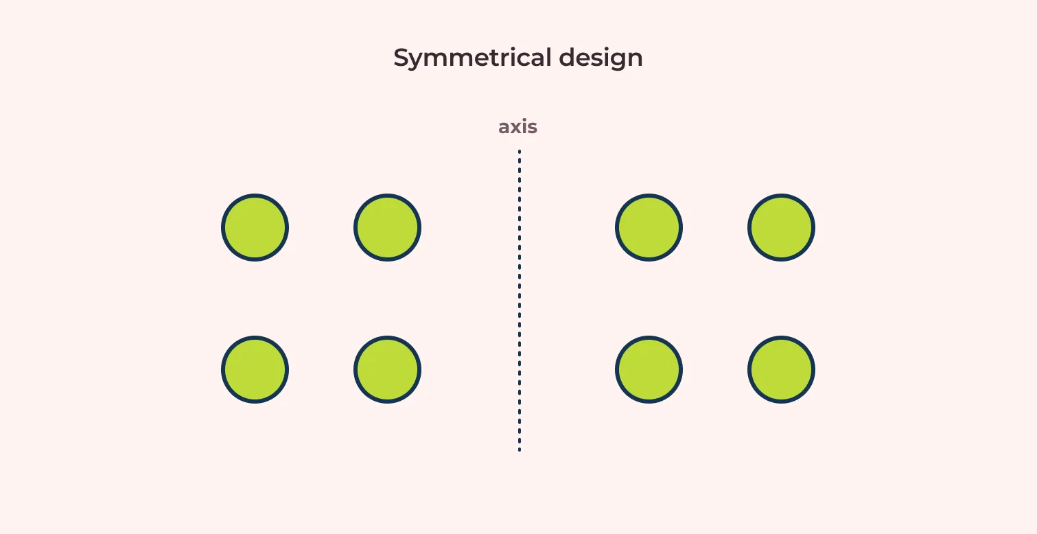 Symmetrical design