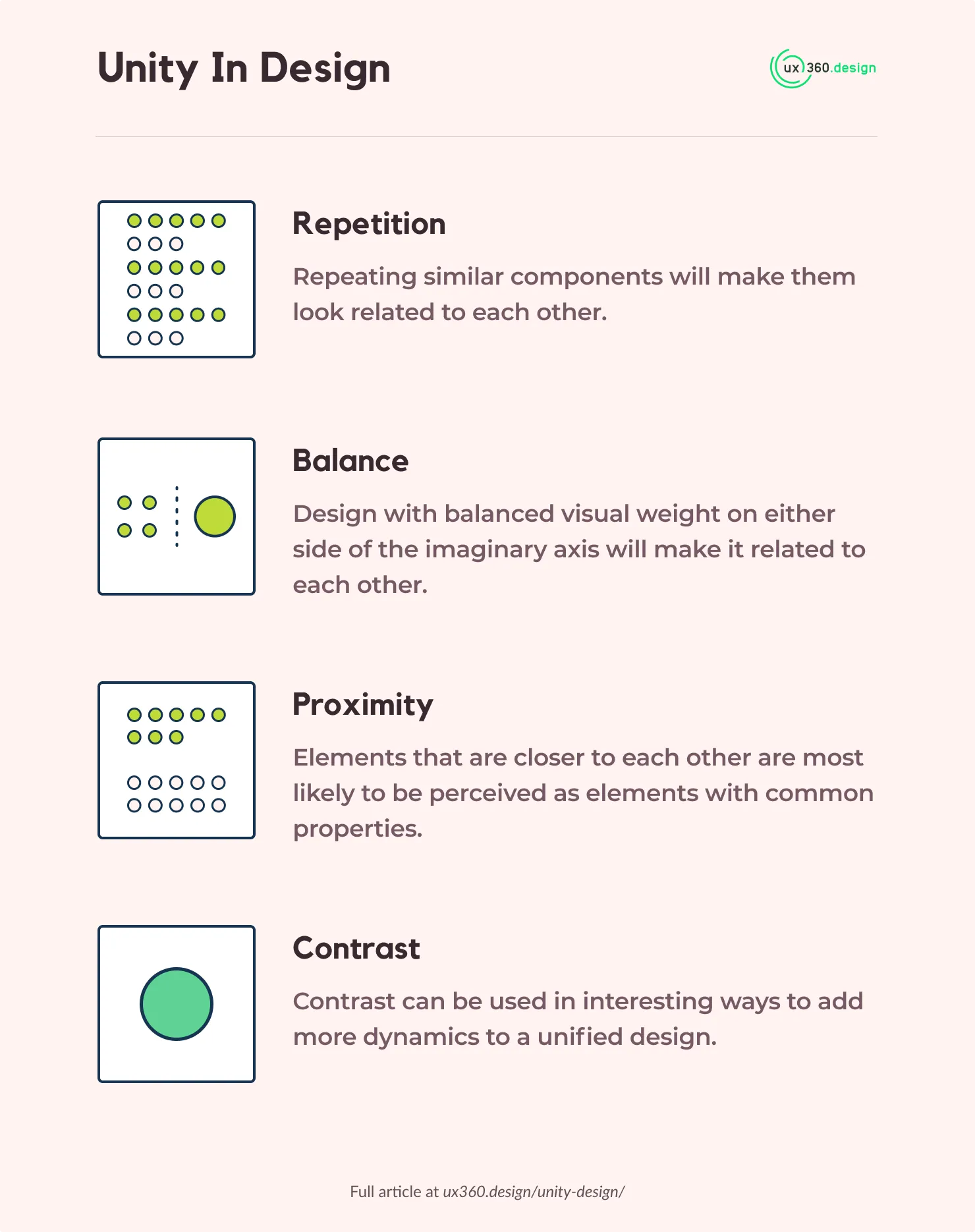 Unity in design