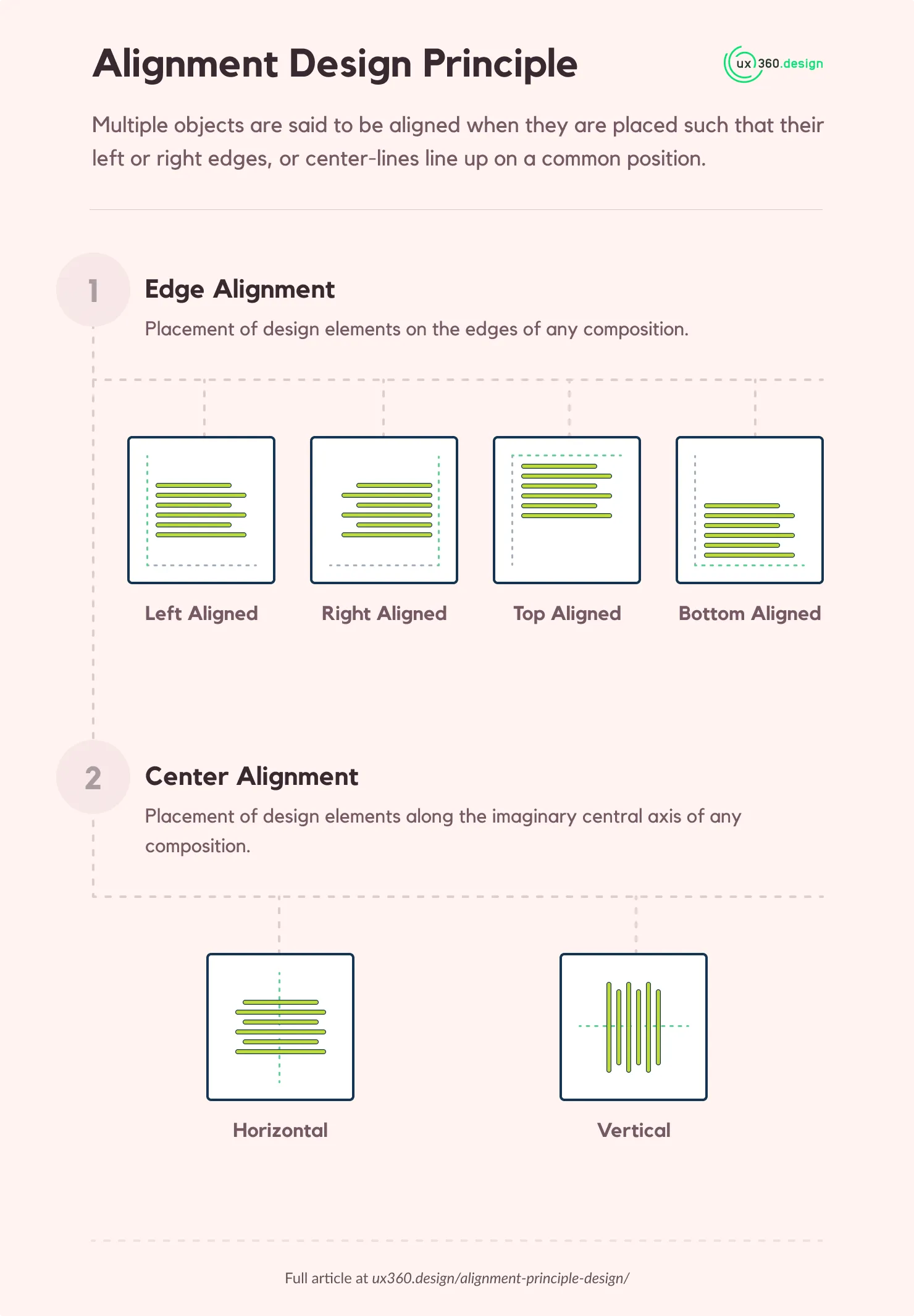 alignment design principle infographics(cheat sheet) with types of alignment by ux360.design pdf