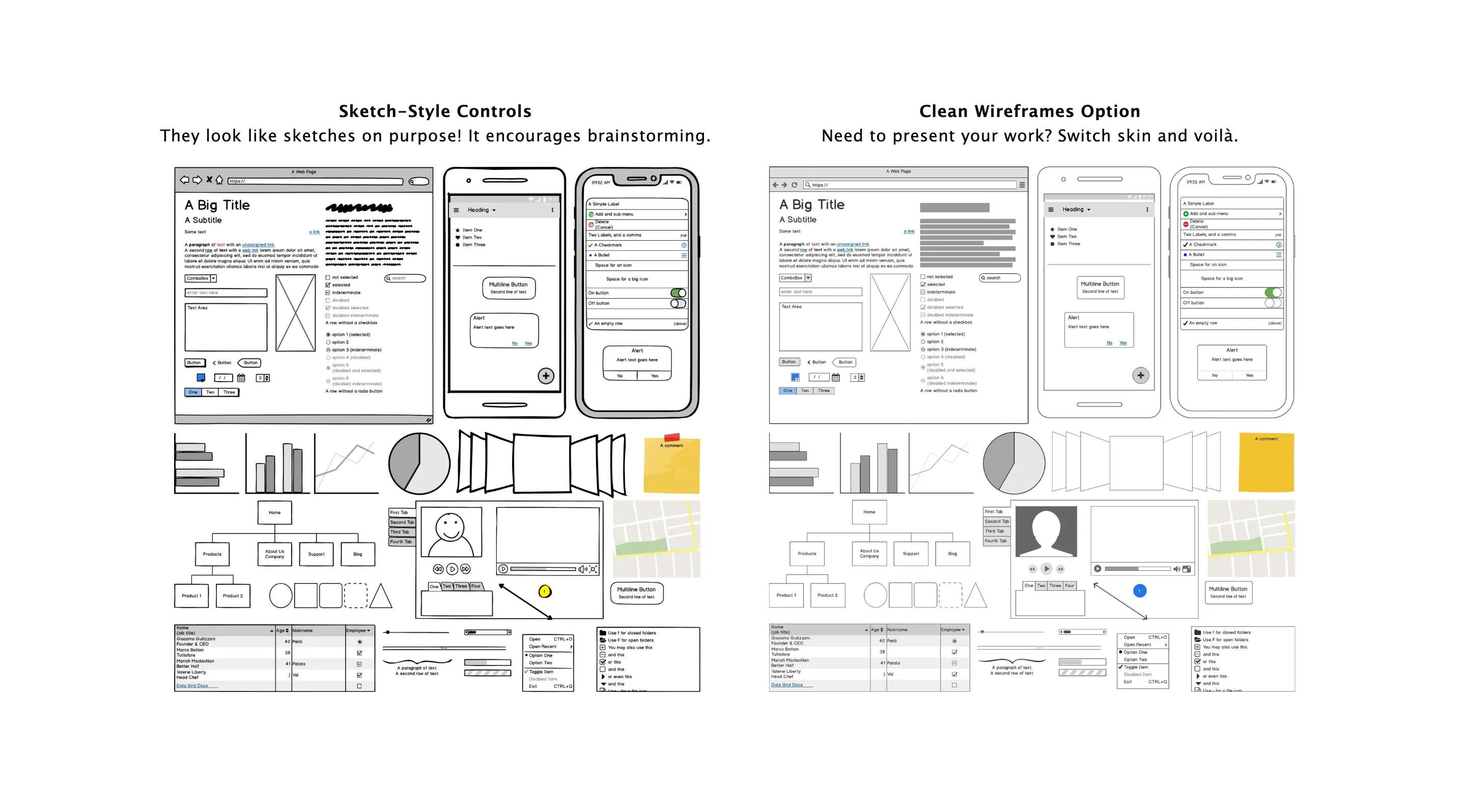 balsamiq wireframe tool