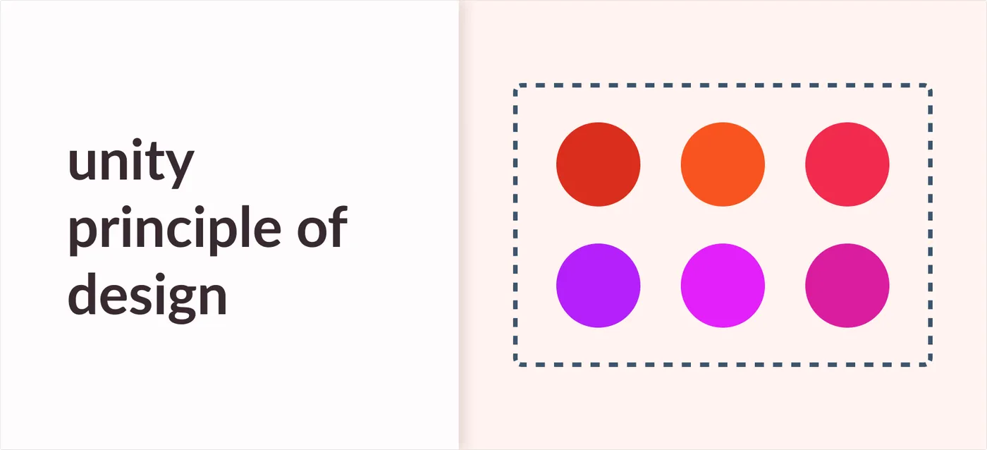 Unity Principle of Design [Infographics Included]