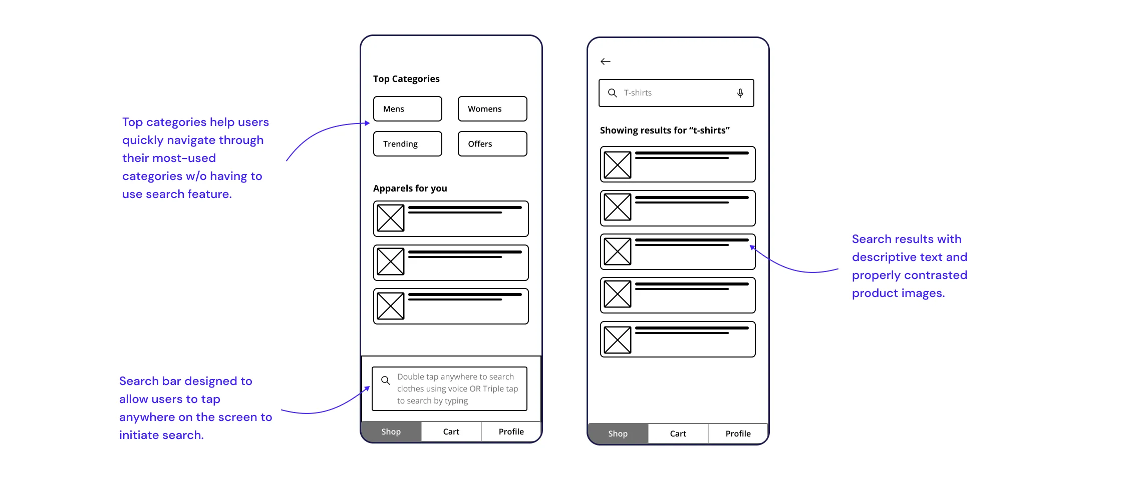 Digital wireframes neue