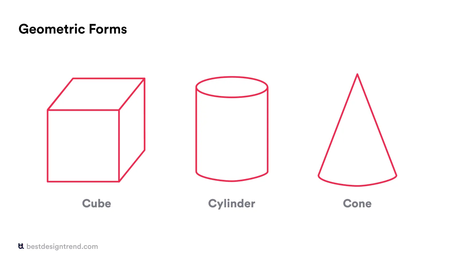 types of forms: geometric forms