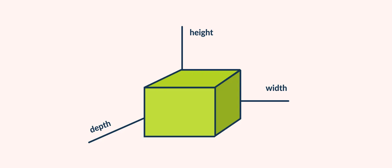 Height width depth in proportion in design