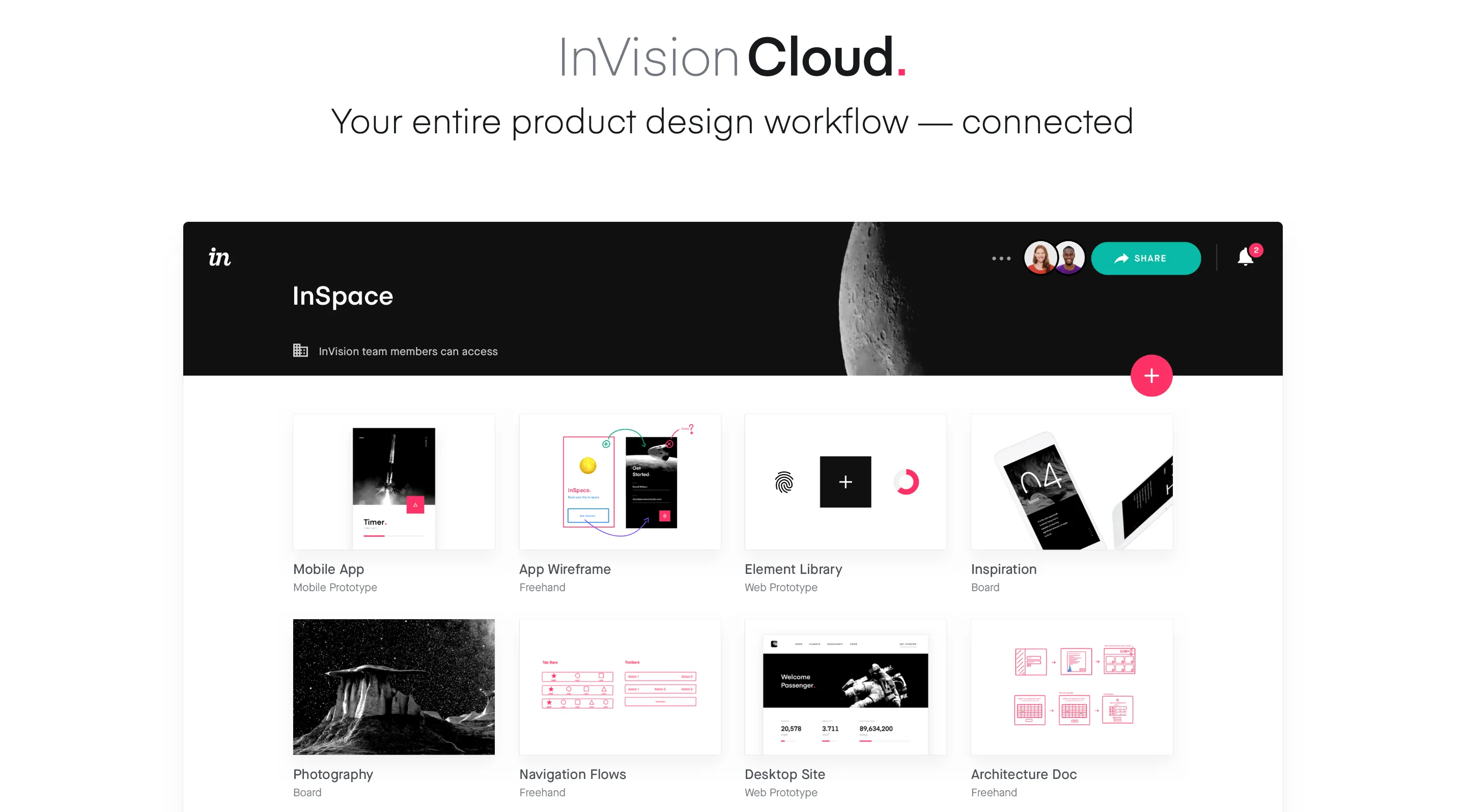 invision prototype and ui ux design tool