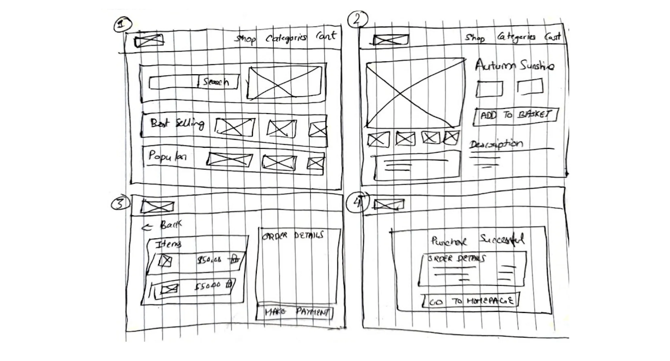 Paper wireframe flora online flower shop