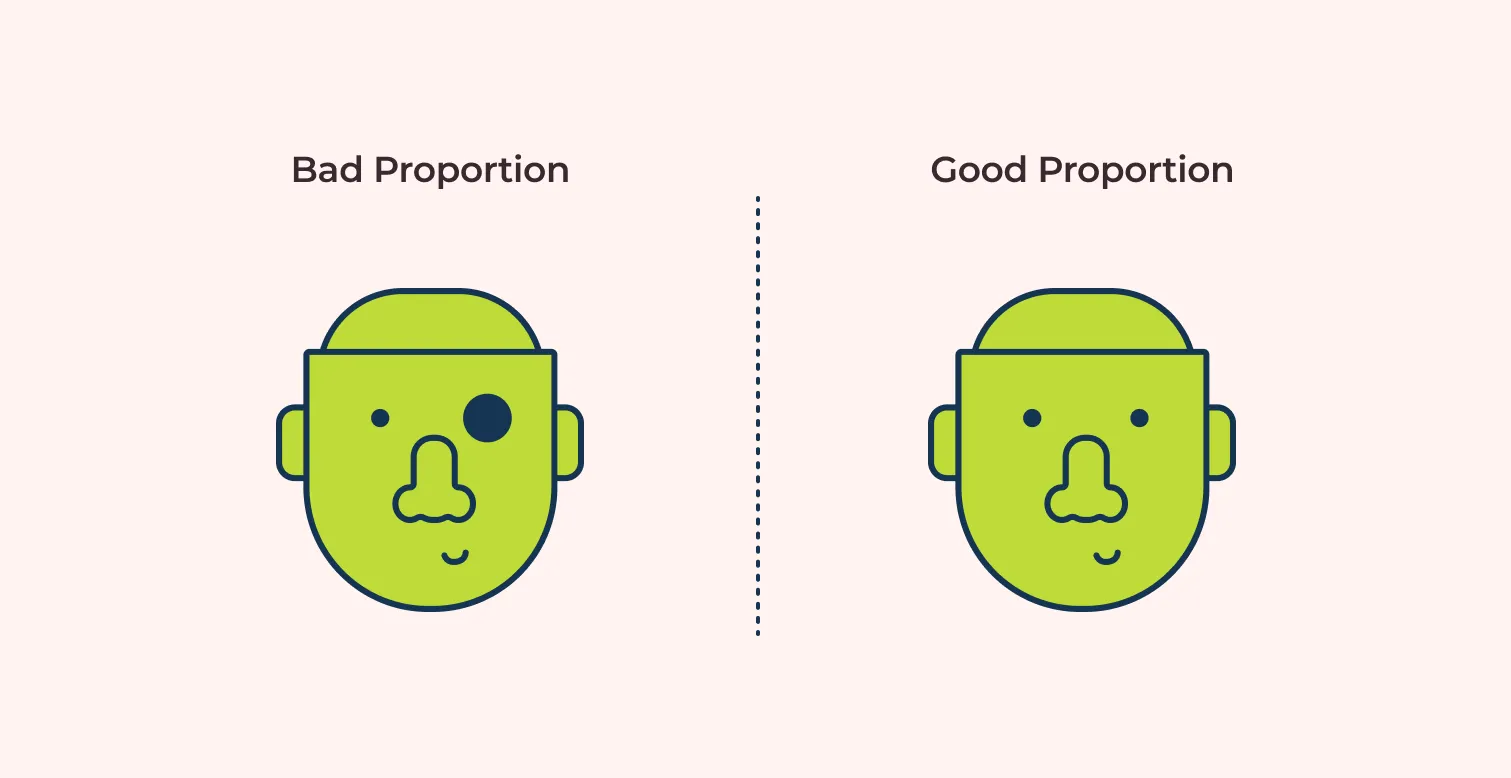 Sizes in proportion in design