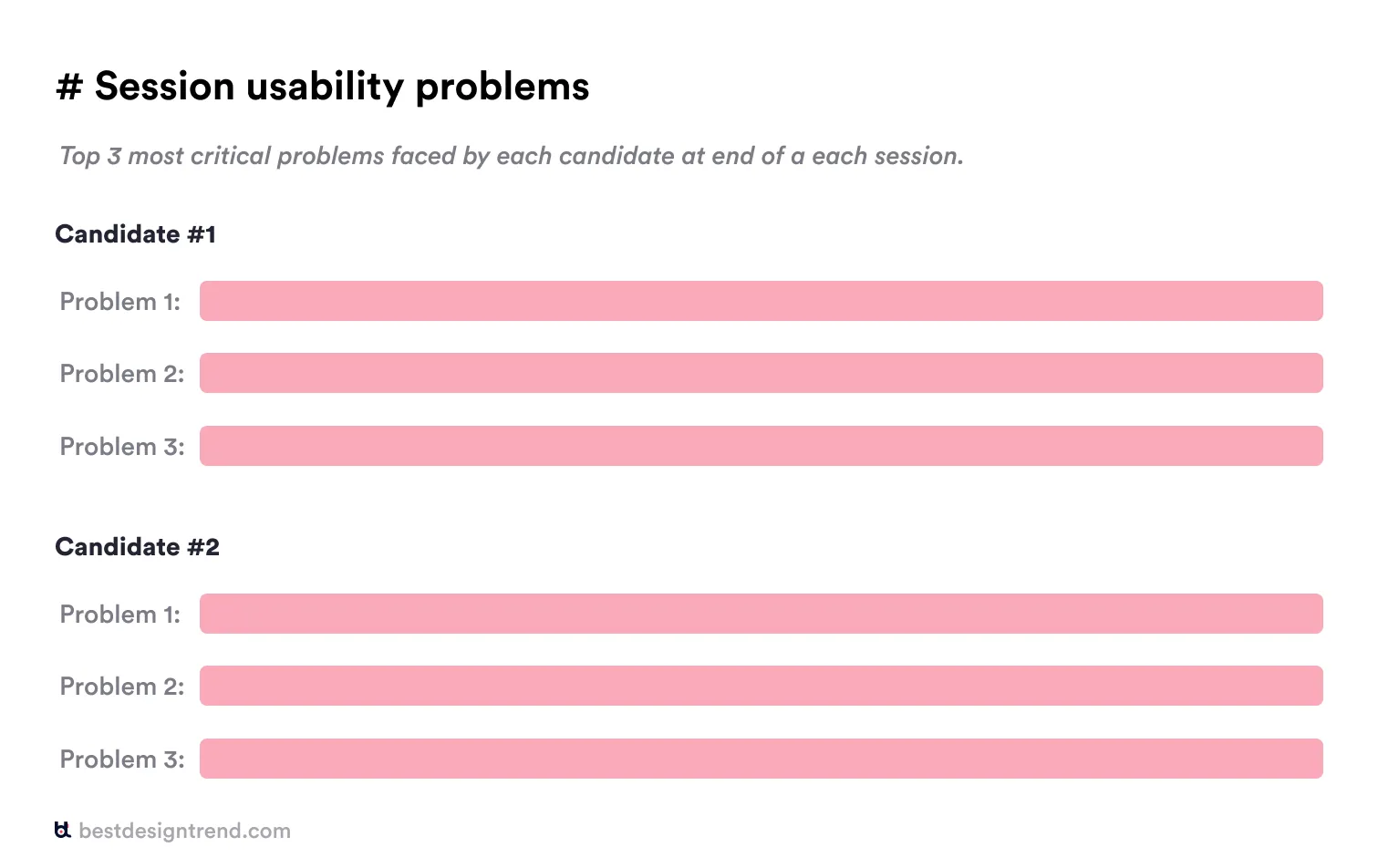 top three usability problems faced by candidates