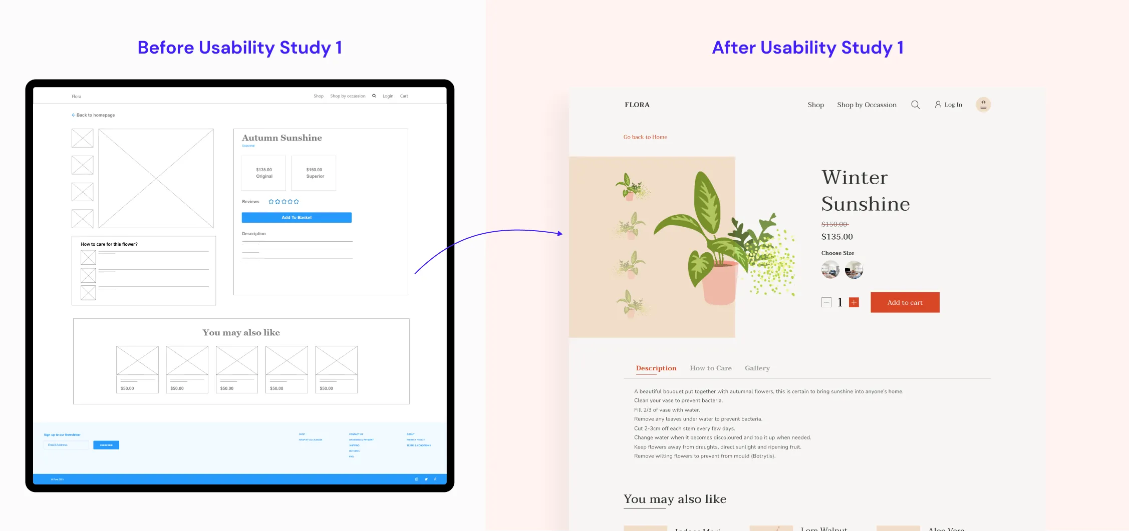 Usability atudy 1 flora online flower shop