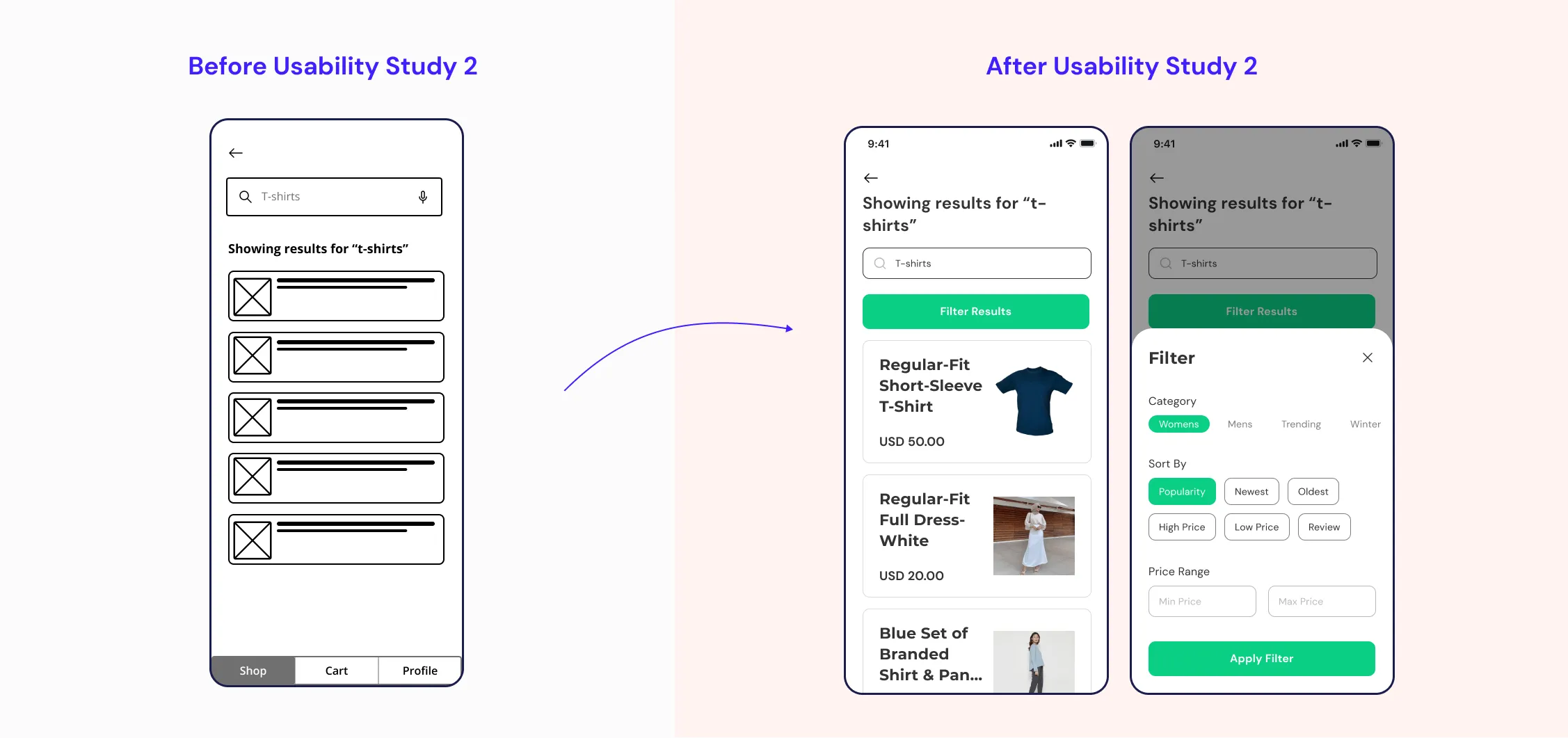 Usability study 2