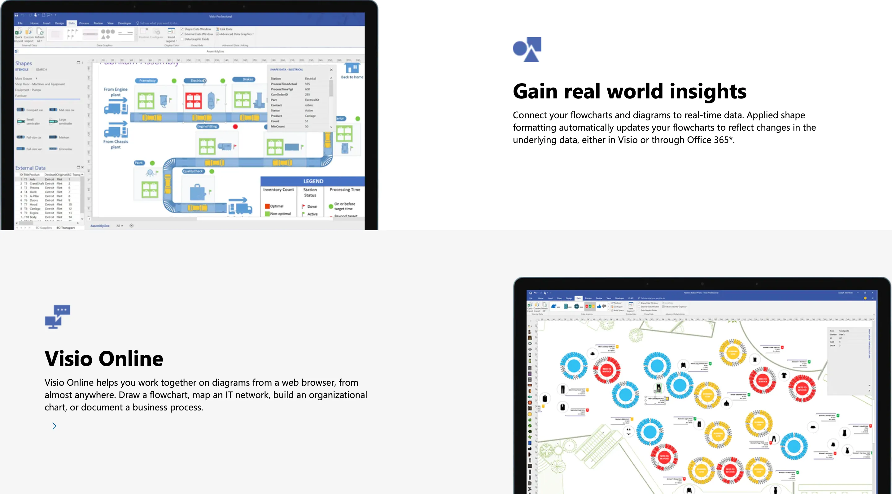 visio wireframe and ui ux design tool